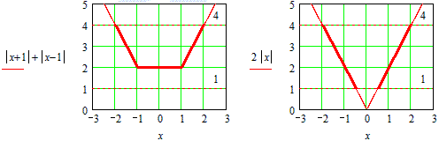 Nombre:  ineq.GIF
Vistas: 1986
Tamaño: 5,3 KB