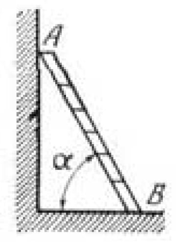 1r ciclo Angulo para que la escalera se sostenga