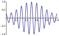 Haz clic en la imagen para ampliar

Nombre:	Wave_opposite-group-phase-velocity.gif
Vitas:	1
Tamaño:	354,0 KB
ID:	301950