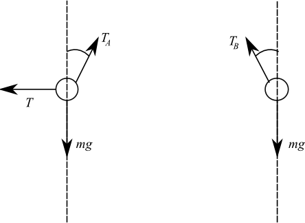 Haz clic en la imagen para ampliar

Nombre:	pendulo.png
Vitas:	1
Tamaño:	10,3 KB
ID:	299828