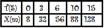 Haz clic en la imagen para ampliar

Nombre:	Sin t
Vitas:	1
Tamaño:	4,5 KB
ID:	306364