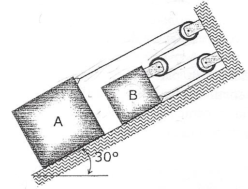 Haz clic en la imagen para ampliar

Nombre:	ej 7.JPG
Vitas:	1
Tamaño:	38,1 KB
ID:	306585