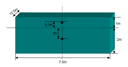 Haz clic en la imagen para ampliar

Nombre:	problema.png
Vitas:	1
Tamaño:	6,6 KB
ID:	306650