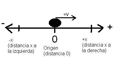 Haz clic en la imagen para ampliar

Nombre:	ej 1.JPG
Vitas:	1
Tamaño:	10,2 KB
ID:	300206