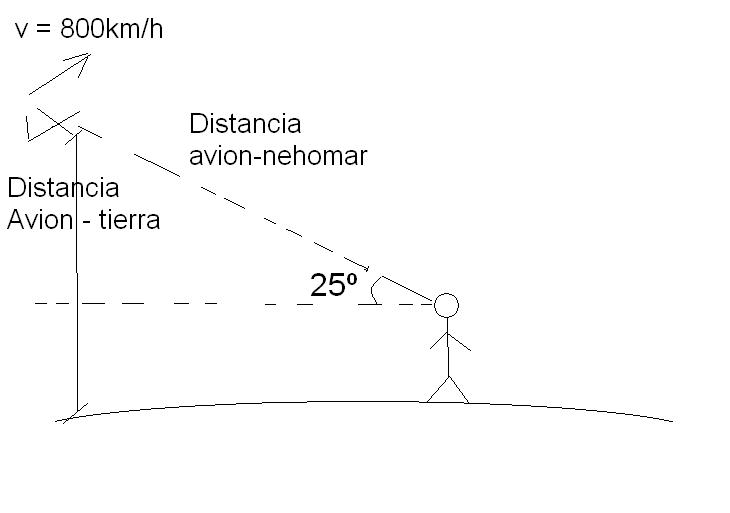 Haz clic en la imagen para ampliar

Nombre:	avion volando.JPG
Vitas:	1
Tamaño:	22,3 KB
ID:	300207