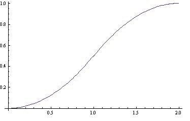Haz clic en la imagen para ampliar

Nombre:	grafico.JPG
Vitas:	1
Tamaño:	6,8 KB
ID:	300213
