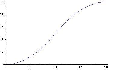 Haz clic en la imagen para ampliar

Nombre:	grafico.JPG
Vitas:	1
Tamaño:	6,8 KB
ID:	300213