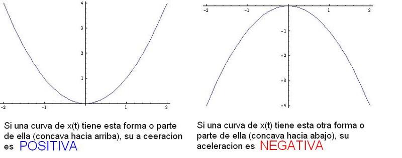 Haz clic en la imagen para ampliar

Nombre:	graficos.jpg
Vitas:	1
Tamaño:	27,1 KB
ID:	300216