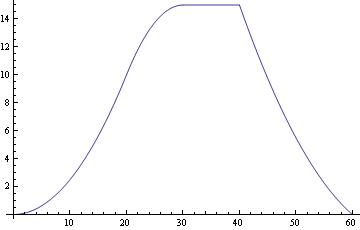 Haz clic en la imagen para ampliar

Nombre:	test.jpg
Vitas:	1
Tamaño:	7,6 KB
ID:	300220