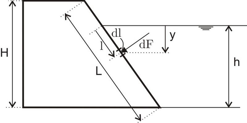 Haz clic en la imagen para ampliar

Nombre:	Gr&amp;#225;fico1.jpg
Vitas:	1
Tamaño:	18,2 KB
ID:	301394