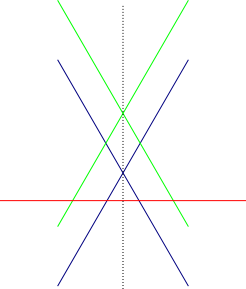 Haz clic en la imagen para ampliar

Nombre:	lightcone.png
Vitas:	1
Tamaño:	10,6 KB
ID:	301438