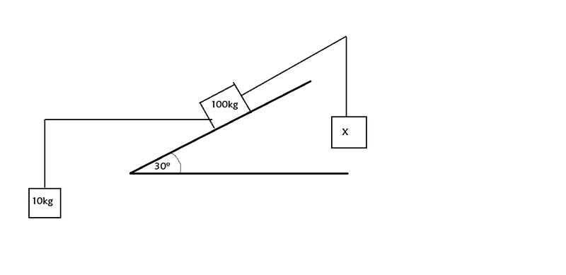 Haz clic en la imagen para ampliar

Nombre:	f&amp;#237;sica.jpg
Vitas:	1
Tamaño:	8,7 KB
ID:	310526