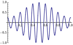 Haz clic en la imagen para ampliar

Nombre:	Wave_opposite-group-phase-velocity.gif
Vitas:	1
Tamaño:	354,0 KB
ID:	301950