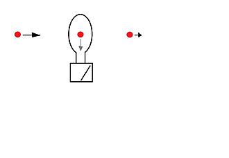 Haz clic en la imagen para ampliar

Nombre:	electron atravesando una bobina.jpg
Vitas:	1
Tamaño:	7,5 KB
ID:	310997