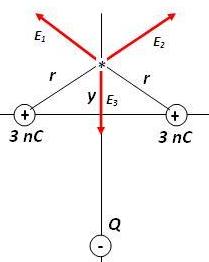 Haz clic en la imagen para ampliar

Nombre:	Potencial y campo simultaneamente nulos.JPG
Vitas:	1
Tamaño:	6,8 KB
ID:	302106