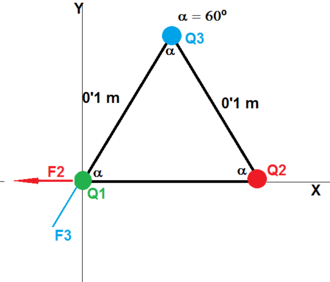 Haz clic en la imagen para ampliar

Nombre:	Esquema.png
Vitas:	1
Tamaño:	10,6 KB
ID:	311592