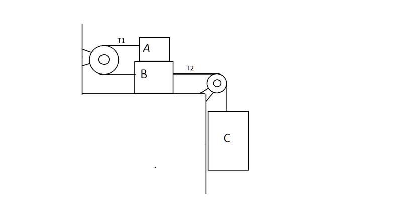 Haz clic en la imagen para ampliar

Nombre:	problemafisica.jpg
Vitas:	1
Tamaño:	8,5 KB
ID:	311701