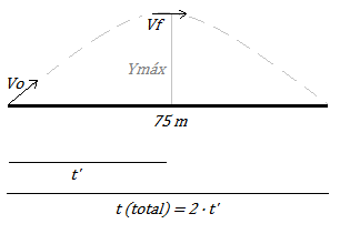 Haz clic en la imagen para ampliar

Nombre:	Sin título.png
Vitas:	1
Tamaño:	2,5 KB
ID:	313777