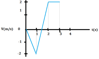 Haz clic en la imagen para ampliar

Nombre:	Sin título.png
Vitas:	1
Tamaño:	5,3 KB
ID:	313805