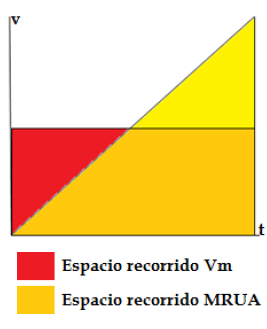 Haz clic en la imagen para ampliar

Nombre:	Oresme.png
Vitas:	1
Tamaño:	16,3 KB
ID:	303440