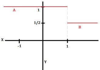 Haz clic en la imagen para ampliar

Nombre:	Sin t&amp;#237;tulo.png
Vitas:	1
Tamaño:	4,9 KB
ID:	303441