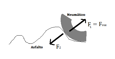 Haz clic en la imagen para ampliar

Nombre:	Esquema.png
Vitas:	1
Tamaño:	3,4 KB
ID:	303446