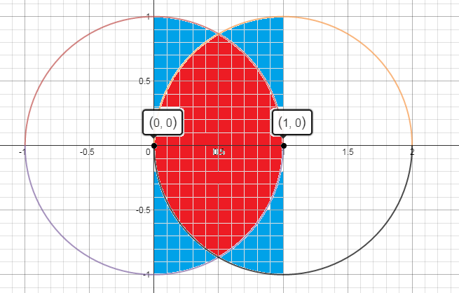 Haz clic en la imagen para ampliar

Nombre:	Area.png
Vitas:	1
Tamaño:	34,4 KB
ID:	313939