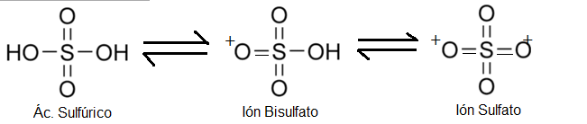 Haz clic en la imagen para ampliar

Nombre:	Sulf&amp;#250;rico.png
Vitas:	1
Tamaño:	7,6 KB
ID:	314161