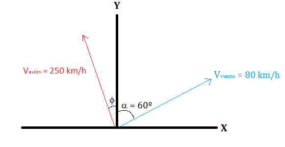 Haz clic en la imagen para ampliar

Nombre:	Esquema I.png
Vitas:	1
Tamaño:	5,1 KB
ID:	314300