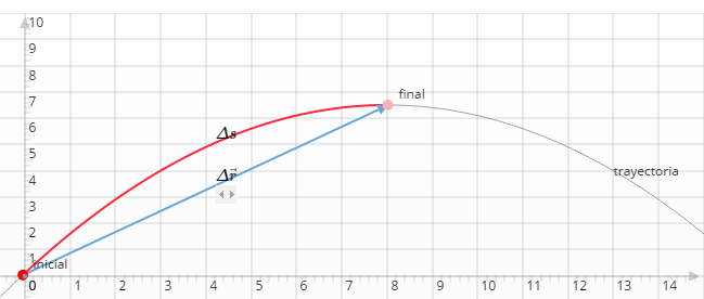 Haz clic en la imagen para ampliar

Nombre:	Gr&amp;#225;fico.png
Vitas:	1
Tamaño:	22,0 KB
ID:	303667