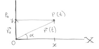 Haz clic en la imagen para ampliar

Nombre:	Esquema.png
Vitas:	1
Tamaño:	20,0 KB
ID:	303703