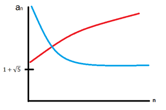 Haz clic en la imagen para ampliar

Nombre:	Sucesi&amp;#243;n.png
Vitas:	1
Tamaño:	4,2 KB
ID:	314446