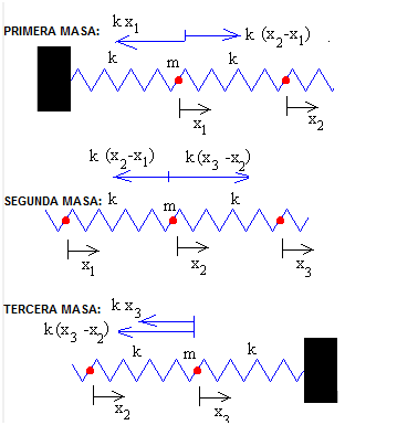 Haz clic en la imagen para ampliar

Nombre:	masa.png
Vitas:	1
Tamaño:	7,3 KB
ID:	314517