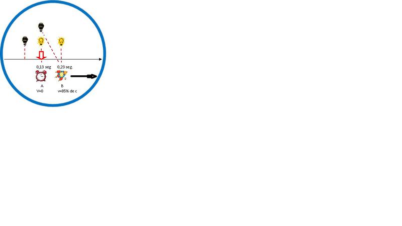 Haz clic en la imagen para ampliar

Nombre:	Dibujo relojes.jpg
Vitas:	1
Tamaño:	10,9 KB
ID:	314852