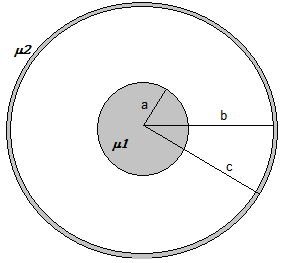 Haz clic en la imagen para ampliar

Nombre:	Sistema de conductores.png
Vitas:	1
Tamaño:	4,3 KB
ID:	314942