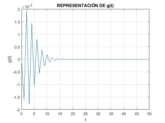 Haz clic en la imagen para ampliar

Nombre:	gt.jpg
Vitas:	1
Tamaño:	23,4 KB
ID:	315072