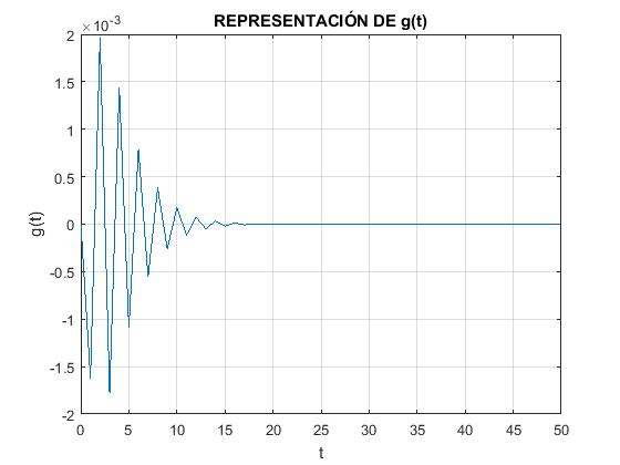 Haz clic en la imagen para ampliar

Nombre:	gt.jpg
Vitas:	1
Tamaño:	23,4 KB
ID:	315072