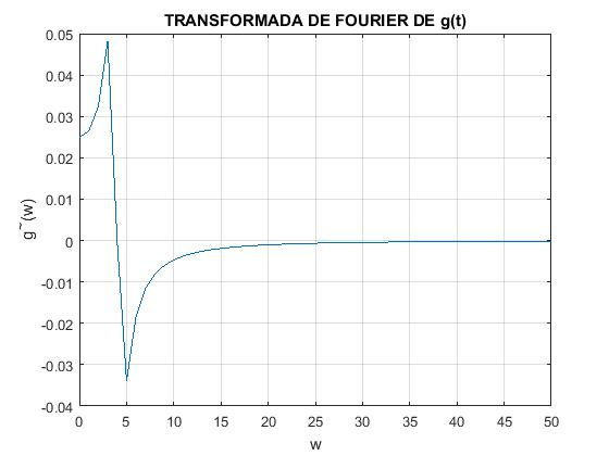 Haz clic en la imagen para ampliar

Nombre:	gw.jpg
Vitas:	1
Tamaño:	23,8 KB
ID:	315073