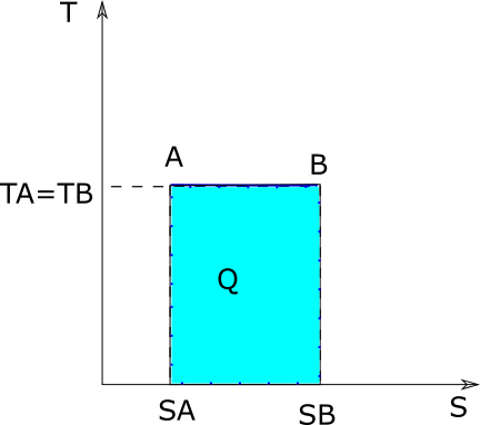 Haz clic en la imagen para ampliar

Nombre:	TSisoter.png
Vitas:	7983
Tamaño:	8,3 KB
ID:	341304