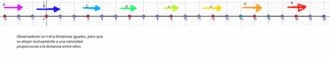 Haz clic en la imagen para ampliar

Nombre:	Observadores alejandose mutuamente..gif
Vitas:	264
Tamaño:	25,8 KB
ID:	341982