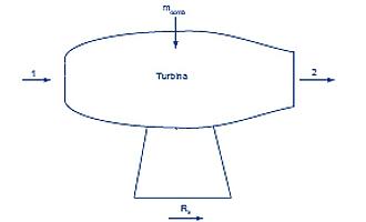 Haz clic en la imagen para ampliar

Nombre:	TURBINA PROBLEMA 1.jpg
Vitas:	256
Tamaño:	18,7 KB
ID:	341988