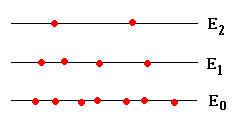 Haz clic en la imagen para ampliar

Nombre:	boltzmann_1.gif
Vitas:	1
Tamaño:	1,4 KB
ID:	340966