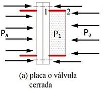 Haz clic en la imagen para ampliar  Nombre:	Tobera-a.JPG Vitas:	0 Tamaño:	11,2 KB ID:	342215