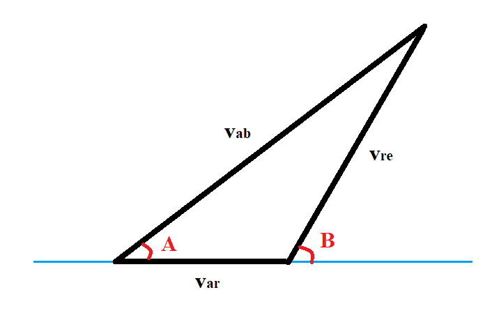 Haz clic en la imagen para ampliar

Nombre:	velocidades.png
Vitas:	474
Tamaño:	3,5 KB
ID:	342312