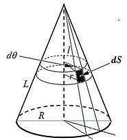 Haz clic en la imagen para ampliar

Nombre:	Potencial-vértice-cono-2.JPG
Vitas:	900
Tamaño:	12,4 KB
ID:	342433