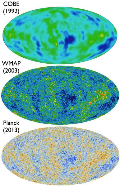 Haz clic en la imagen para ampliar  Nombre:	Cobe Wmap Planck.jpg Vitas:	2 Tamaño:	56,7 KB ID:	304249