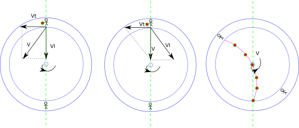 Haz clic en la imagen para ampliar  Nombre:	coriolis.png Vitas:	0 Tamaño:	24,9 KB ID:	343249