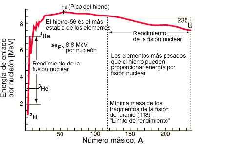 Haz clic en la imagen para ampliar  Nombre:	Pico del Hierro.png Vitas:	0 Tamaño:	12,2 KB ID:	343667