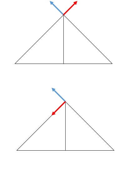 Haz clic en la imagen para ampliar  Nombre:	Campo Magnetico.png Vitas:	196 Tamaño:	3,1 KB ID:	344160