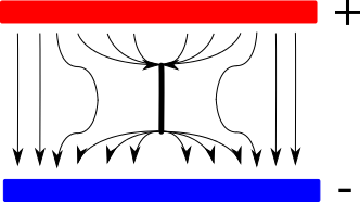 Haz clic en la imagen para ampliar

Nombre:	cpo_sede.png
Vitas:	308
Tamaño:	9,0 KB
ID:	344641
